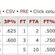 Image for article titled The Confessions Of An NBA Scorekeeper